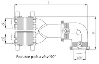 Redukce počtu větví 90°